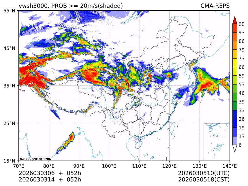 03/03 14时 +052小时