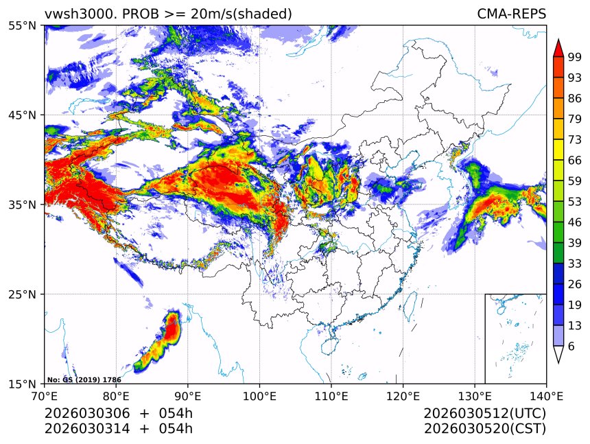 03/03 14时 +054小时