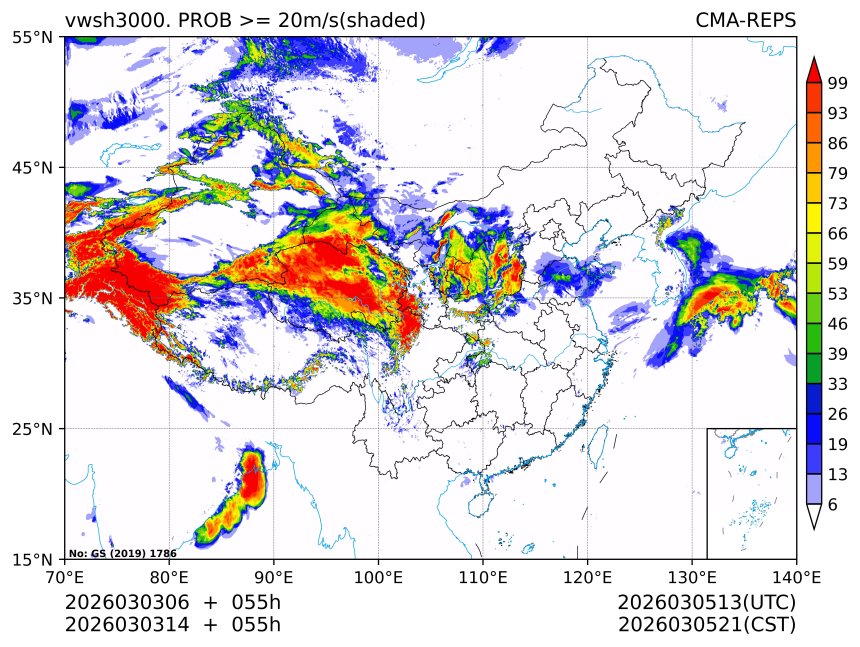 03/03 14时 +055小时