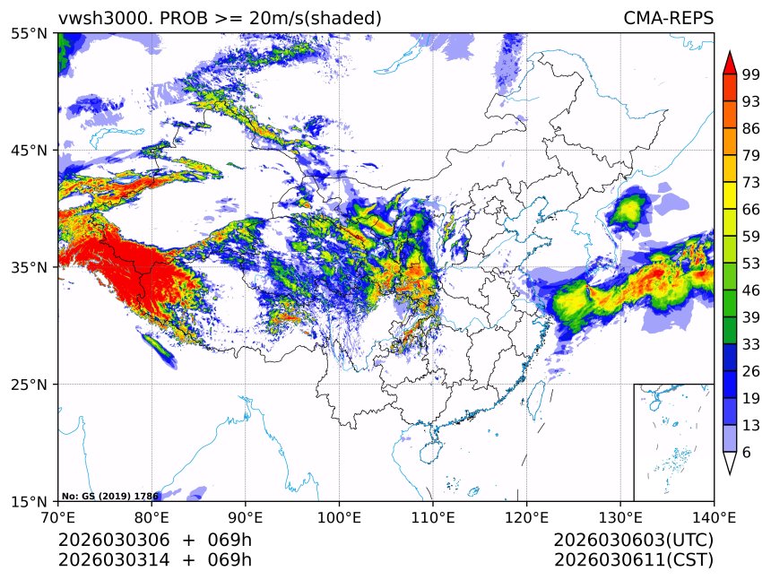 03/03 14时 +069小时