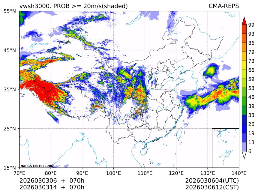 03/03 14时 +070小时