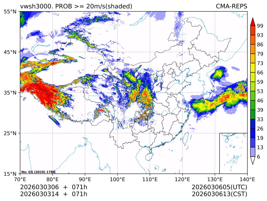 03/03 14时 +071小时