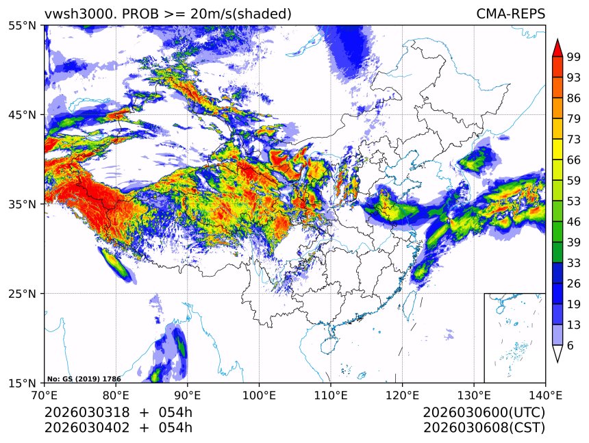 03/04 02时 +054小时