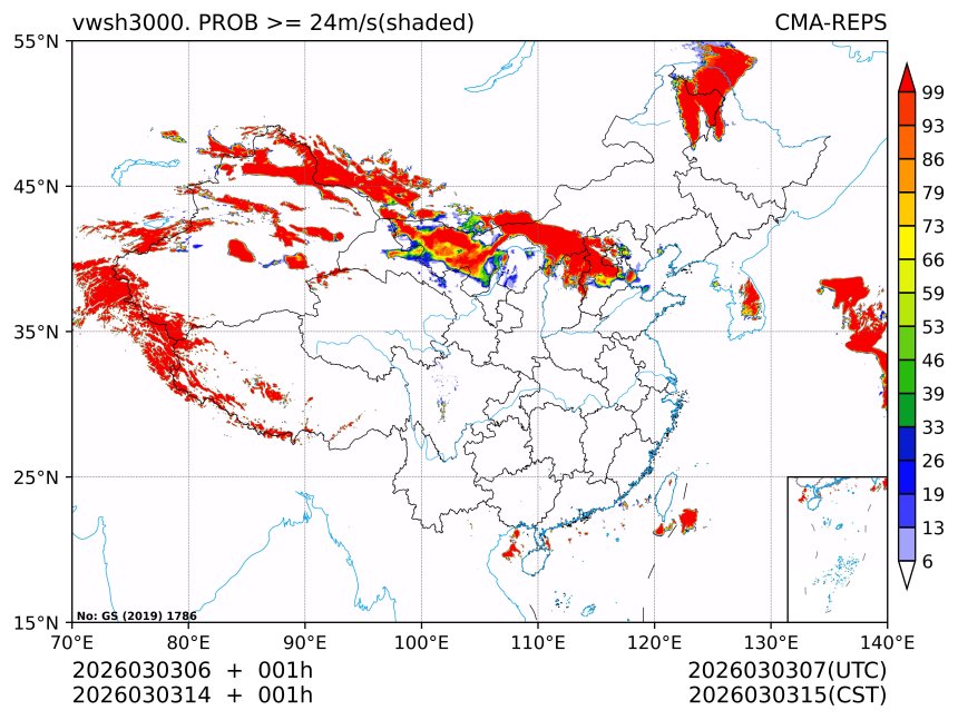 03/03 14时 +001小时