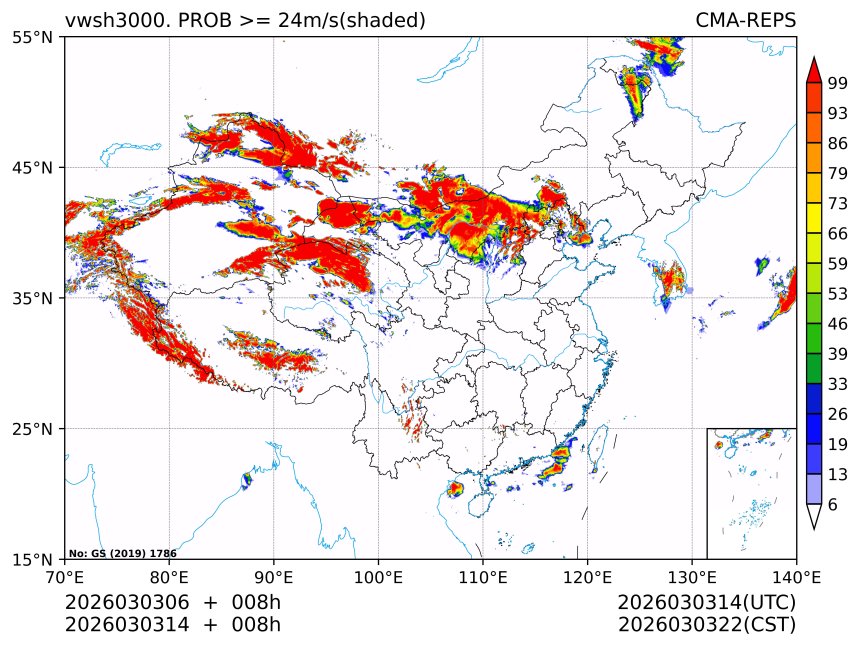 03/03 14时 +008小时