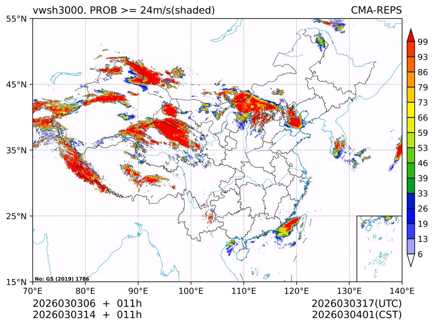 03/03 14时 +011小时