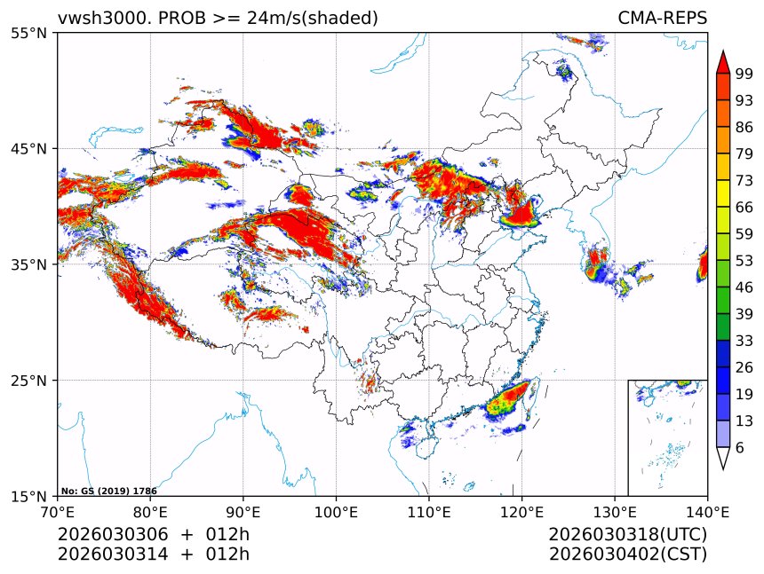 03/03 14时 +012小时
