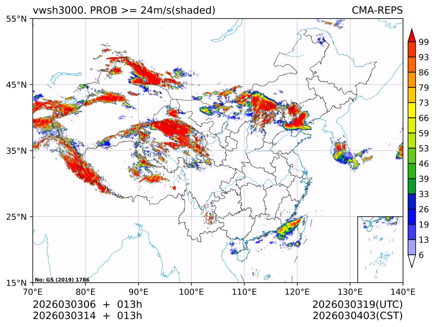 03/03 14时 +013小时