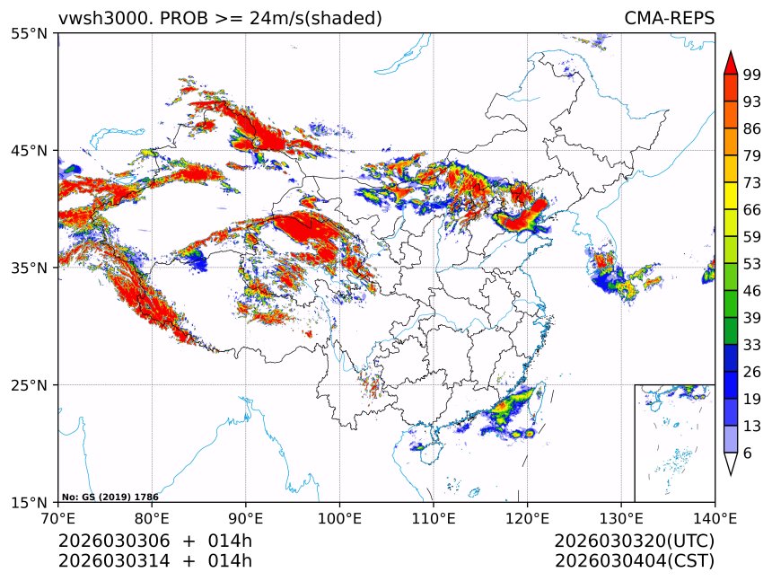 03/03 14时 +014小时