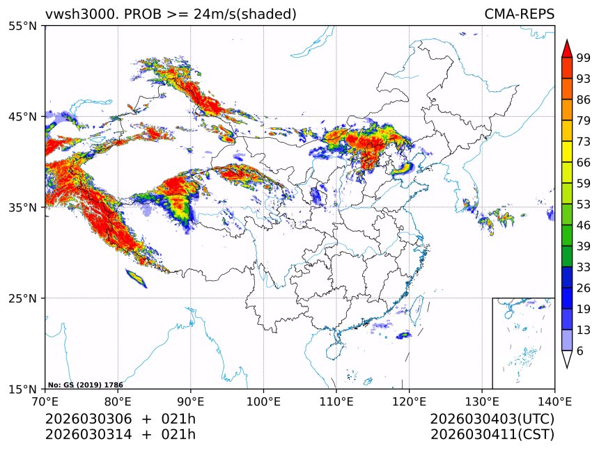 03/03 14时 +021小时