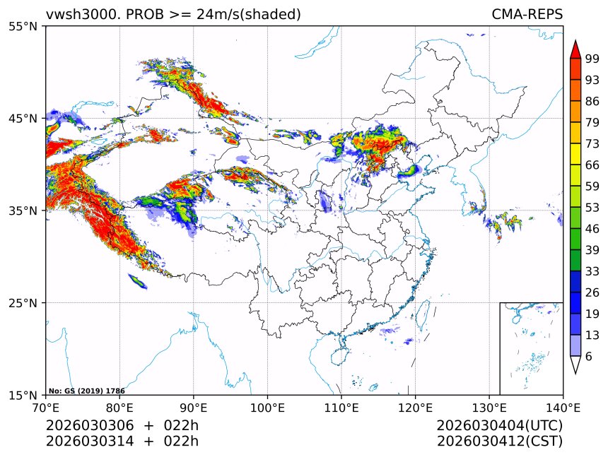 03/03 14时 +022小时