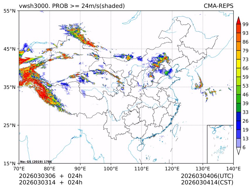 03/03 14时 +024小时
