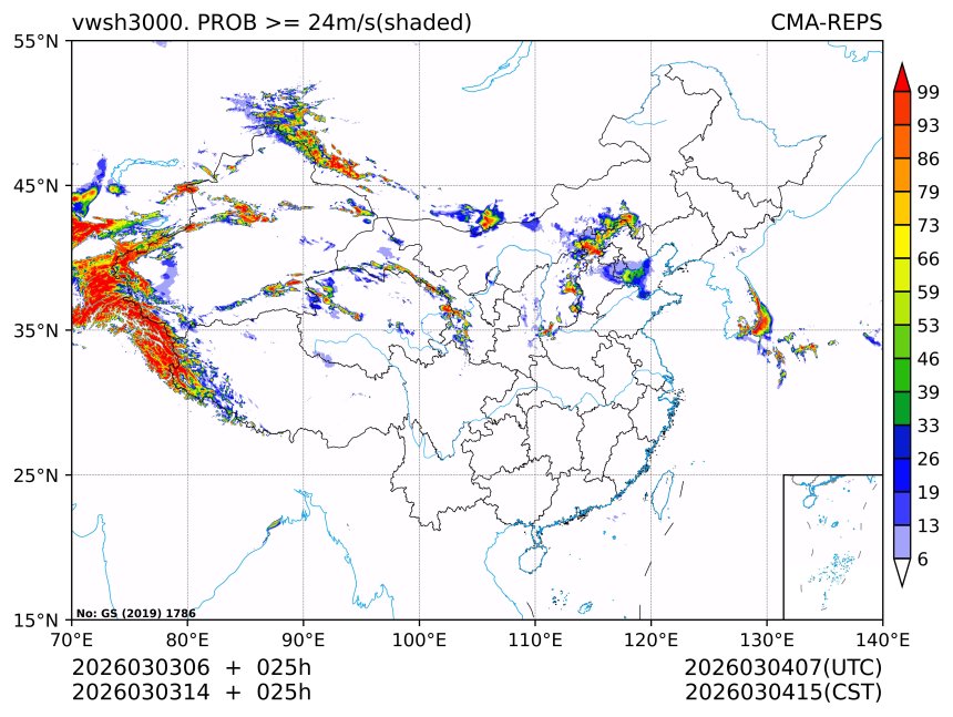 03/03 14时 +025小时