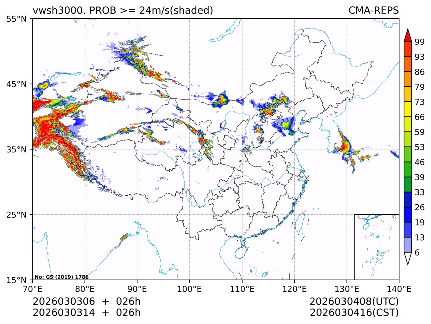 03/03 14时 +026小时