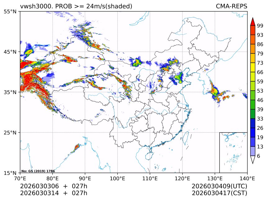 03/03 14时 +027小时