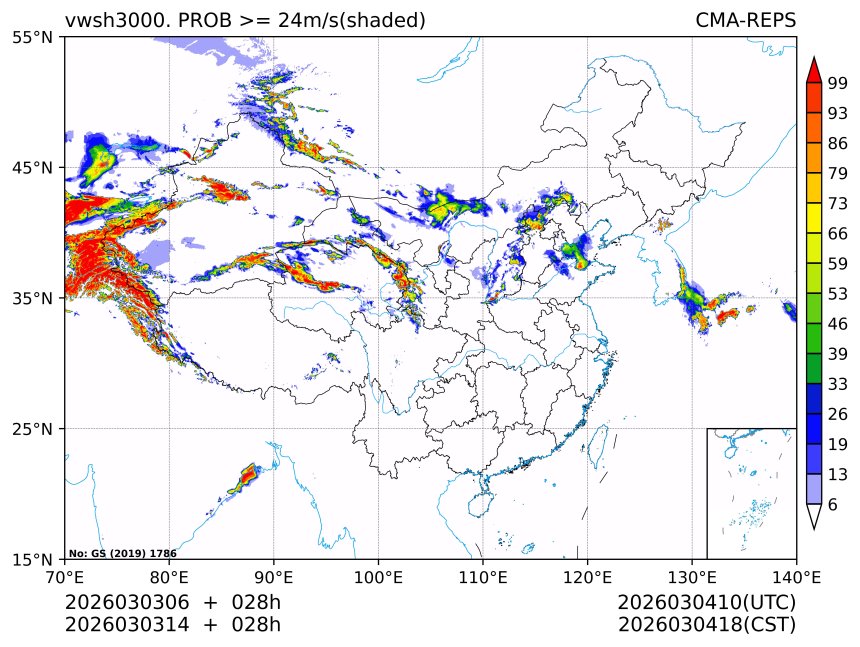 03/03 14时 +028小时