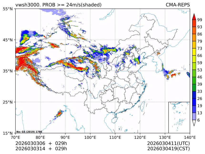 03/03 14时 +029小时