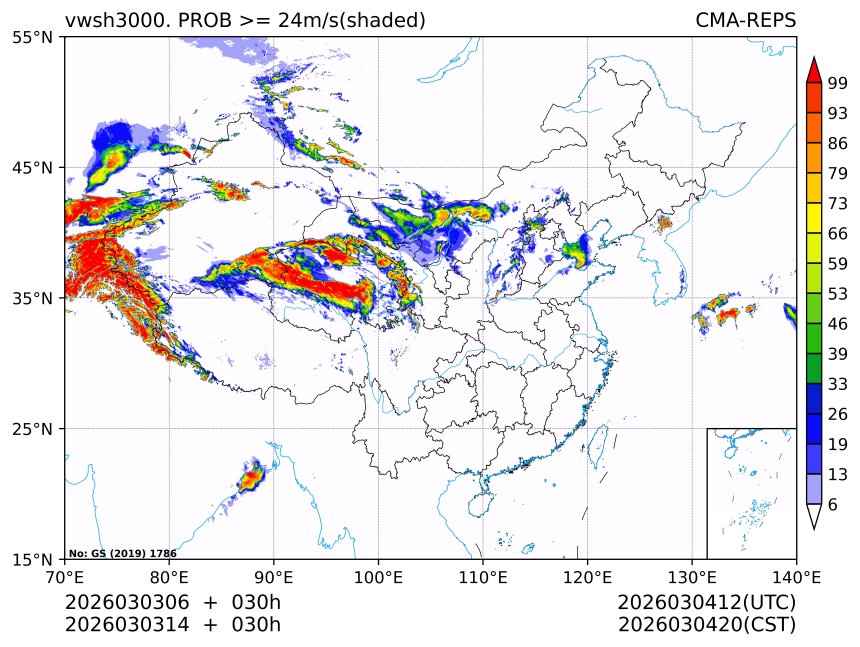 03/03 14时 +030小时