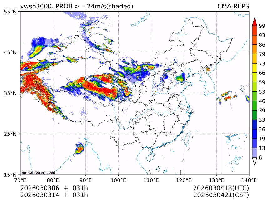 03/03 14时 +031小时