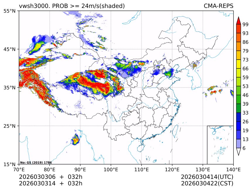 03/03 14时 +032小时