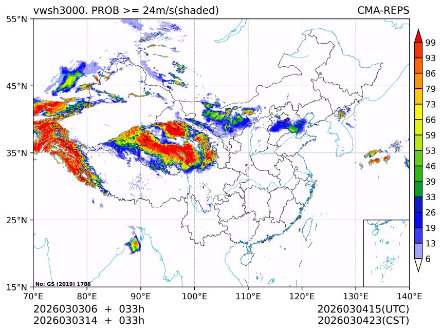 03/03 14时 +033小时