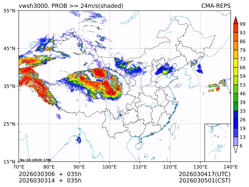 03/03 14时 +035小时