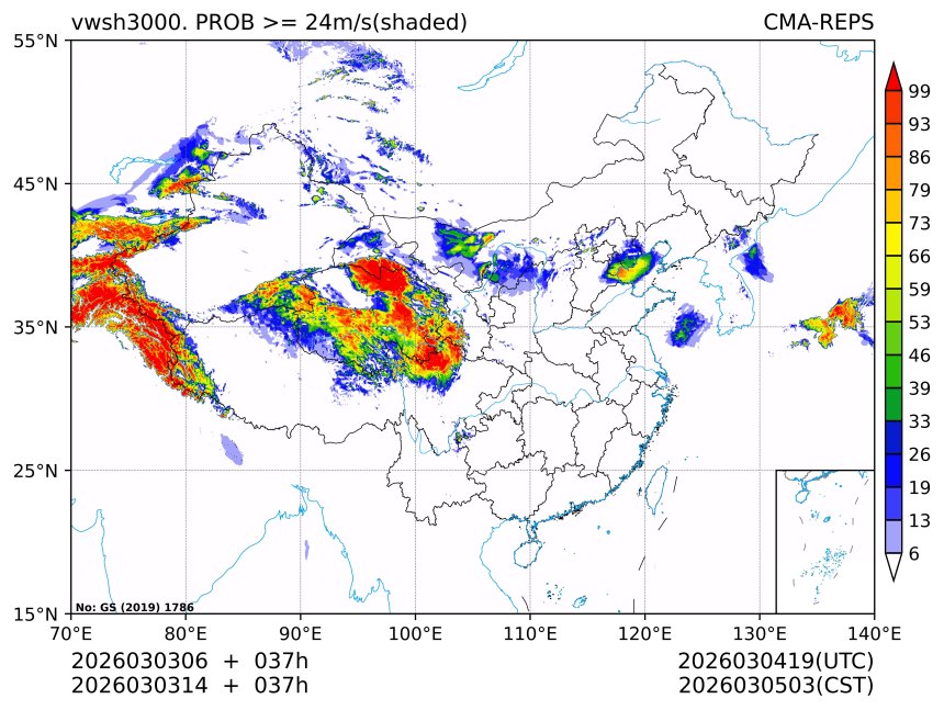 03/03 14时 +037小时