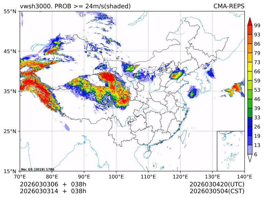 03/03 14时 +038小时