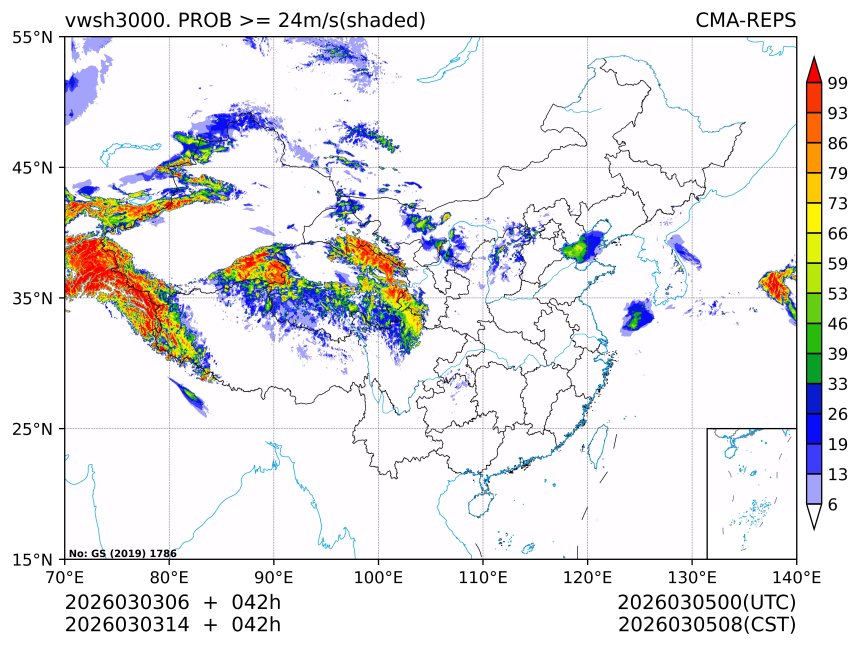 03/03 14时 +042小时