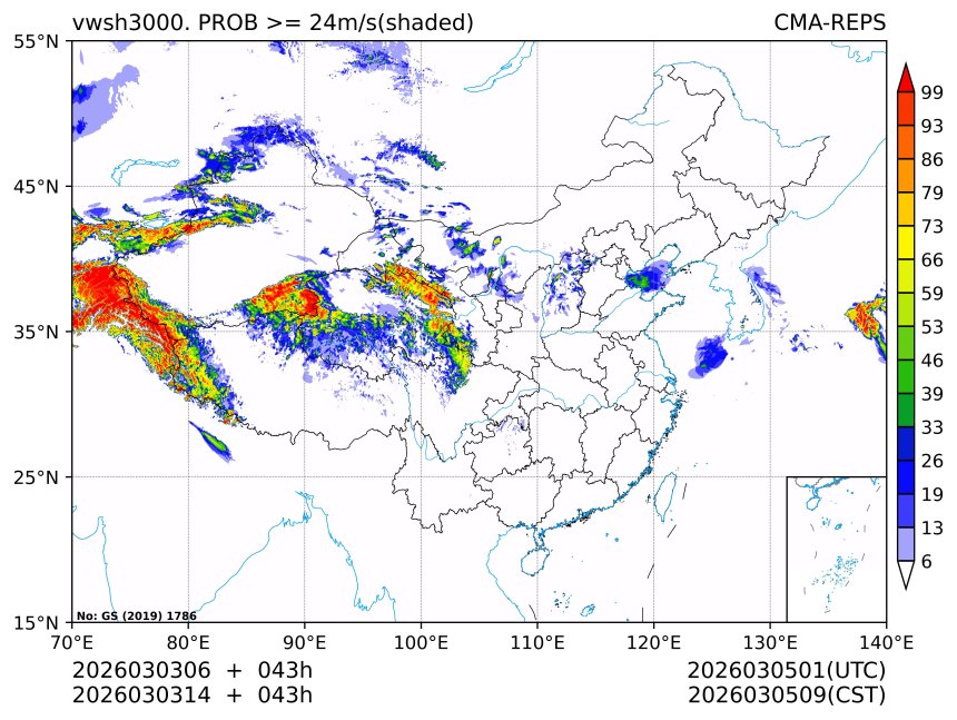 03/03 14时 +043小时