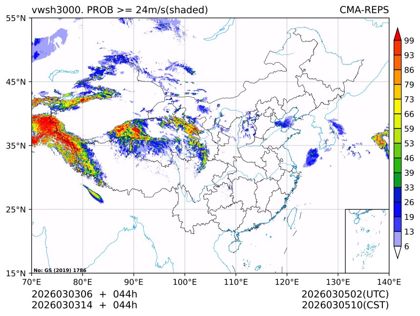03/03 14时 +044小时
