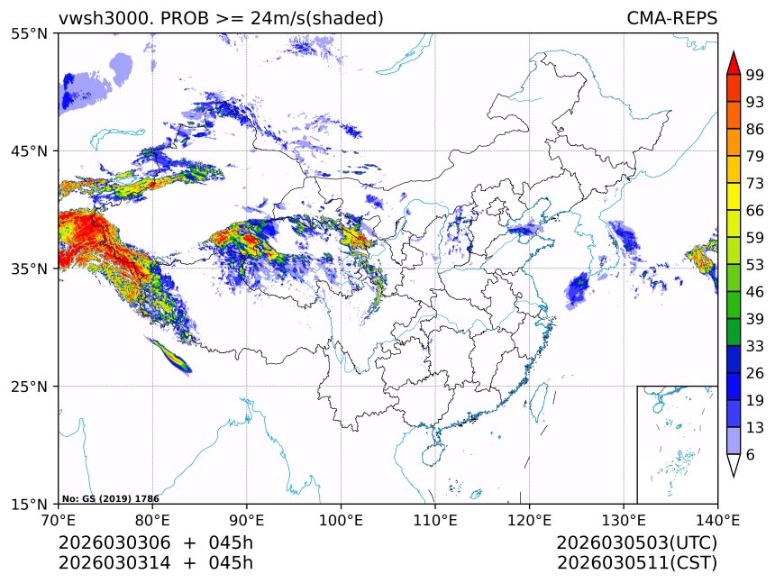 03/03 14时 +045小时