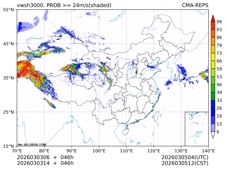 03/03 14时 +046小时