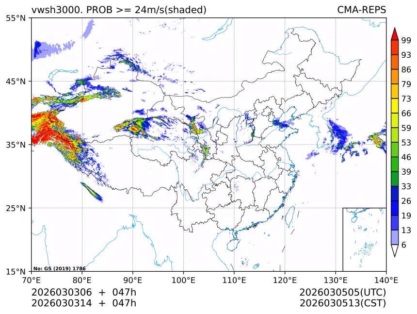 03/03 14时 +047小时
