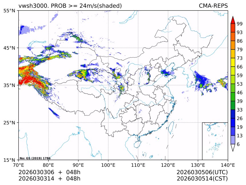 03/03 14时 +048小时