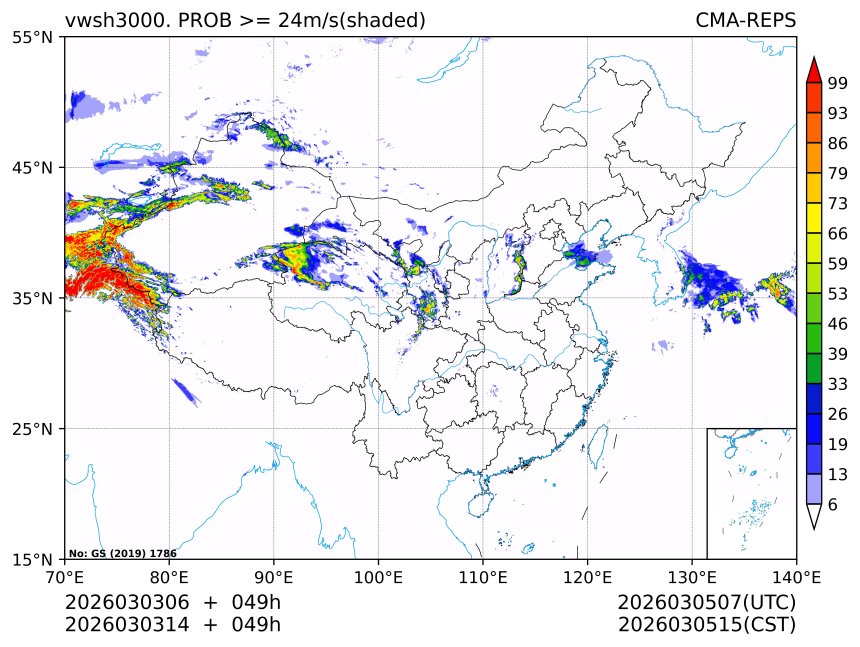 03/03 14时 +049小时