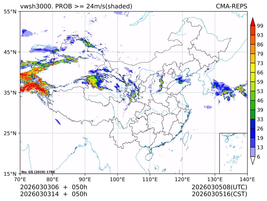 03/03 14时 +050小时
