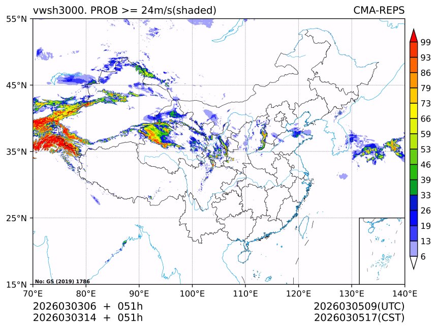 03/03 14时 +051小时