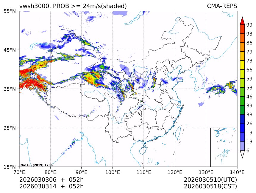 03/03 14时 +052小时