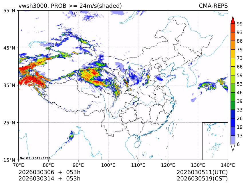 03/03 14时 +053小时