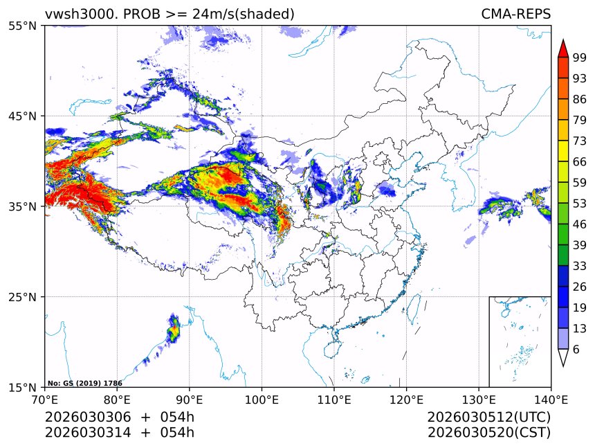 03/03 14时 +054小时