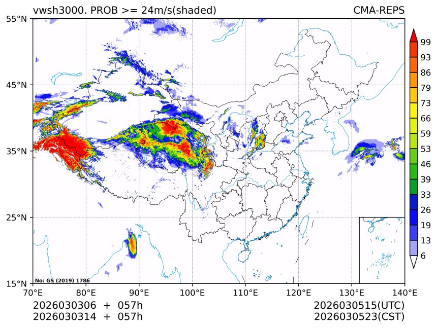 03/03 14时 +057小时