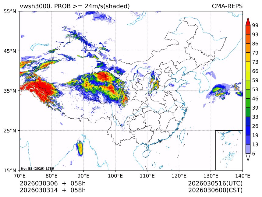 03/03 14时 +058小时