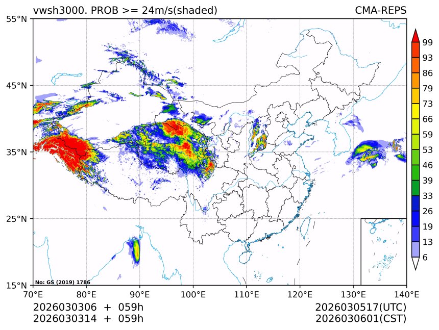 03/03 14时 +059小时