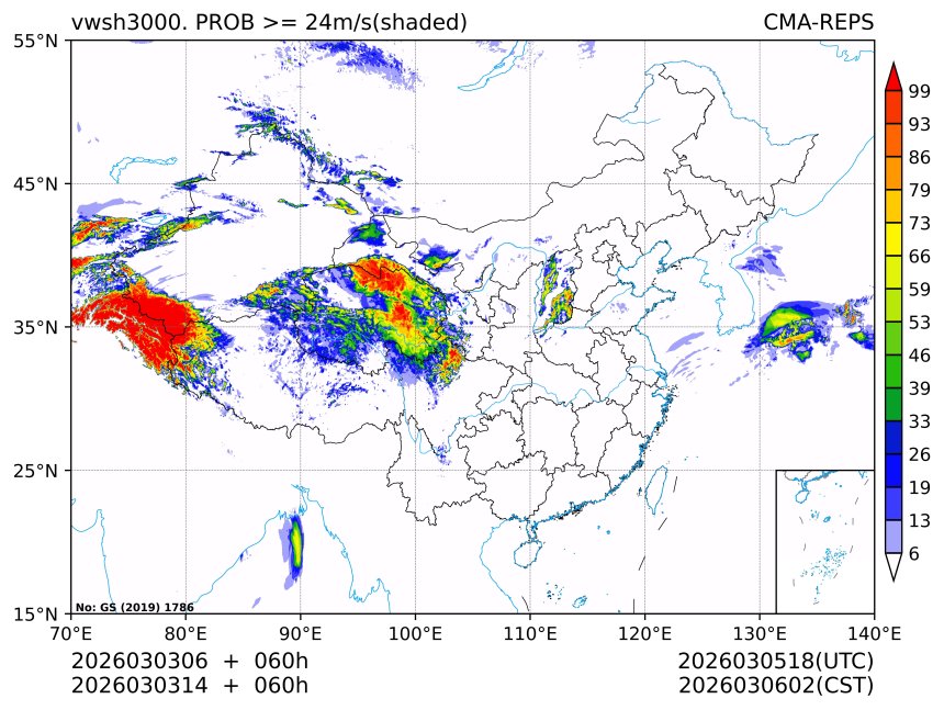 03/03 14时 +060小时