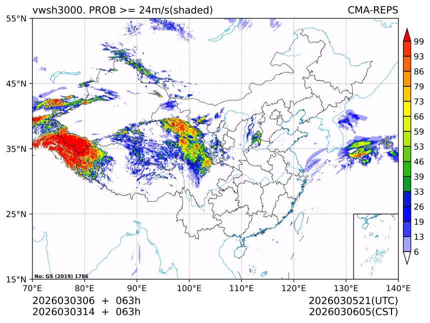 03/03 14时 +063小时