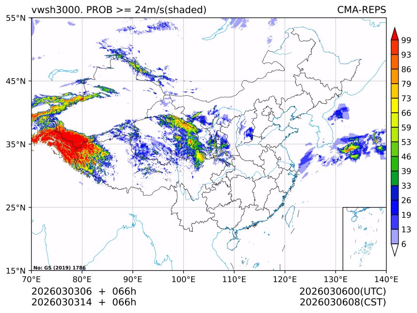 03/03 14时 +066小时