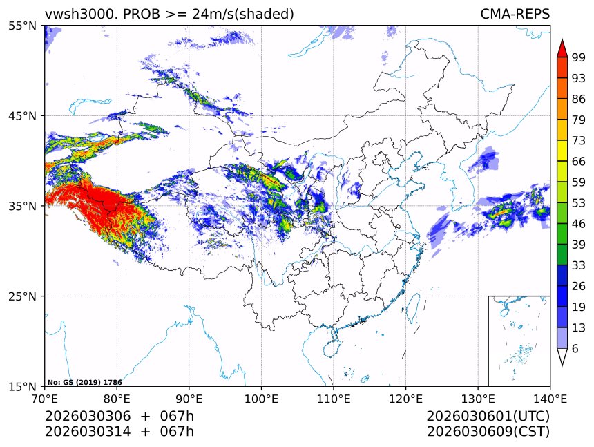 03/03 14时 +067小时