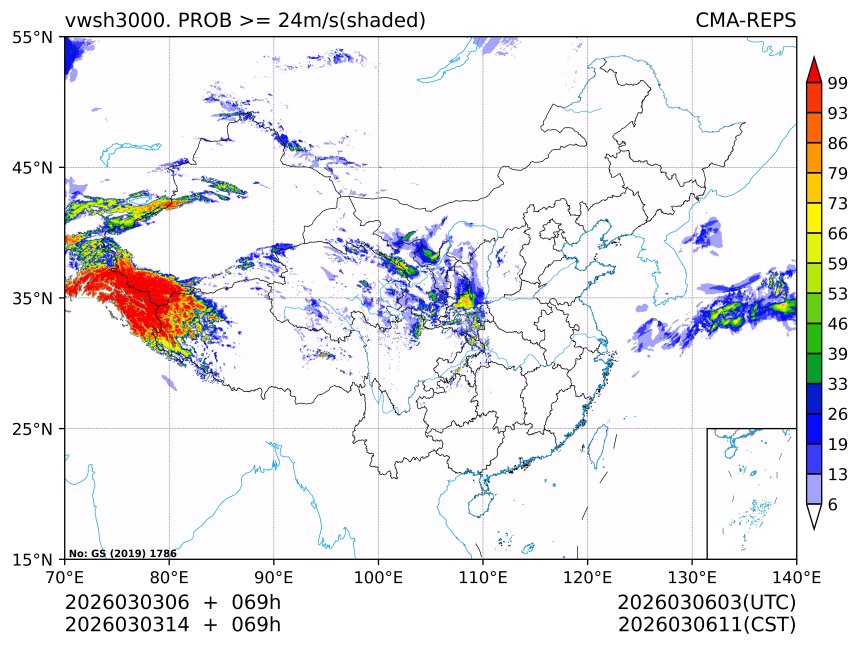 03/03 14时 +069小时