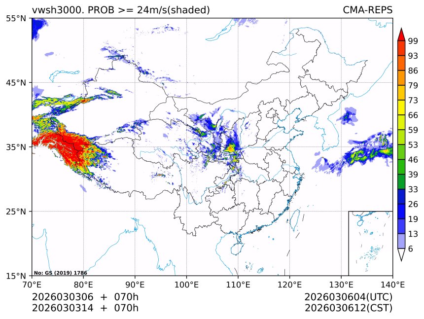 03/03 14时 +070小时